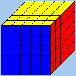 ５ｘ５の攻略